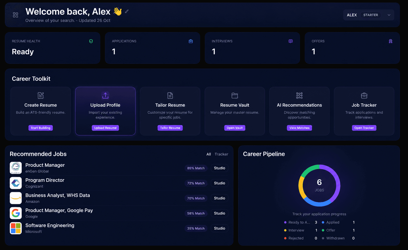 HireAlt dashboard after signup